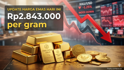 Visual harga emas turun 23 Maret 2026 dengan grafik menurun dan emas batangan, panduan strategi bijak untuk “trader” pemula dan investor mikro