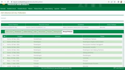 Sistem Informasi Penelusuran Perkara Pengadilan Negeri Surabaya, riwayat perkara nomor 247/Pid.Sus/2026.