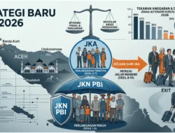 Ilustrasi perubahan kebijakan JKA 2026 di Aceh yang membagi masyarakat berdasarkan desil, dengan kelompok miskin tetap dilindungi JKN PBI, kelompok menengah ditanggung JKA, dan warga mampu beralih ke BPJS mandiri di tengah tekanan anggaran daerah.